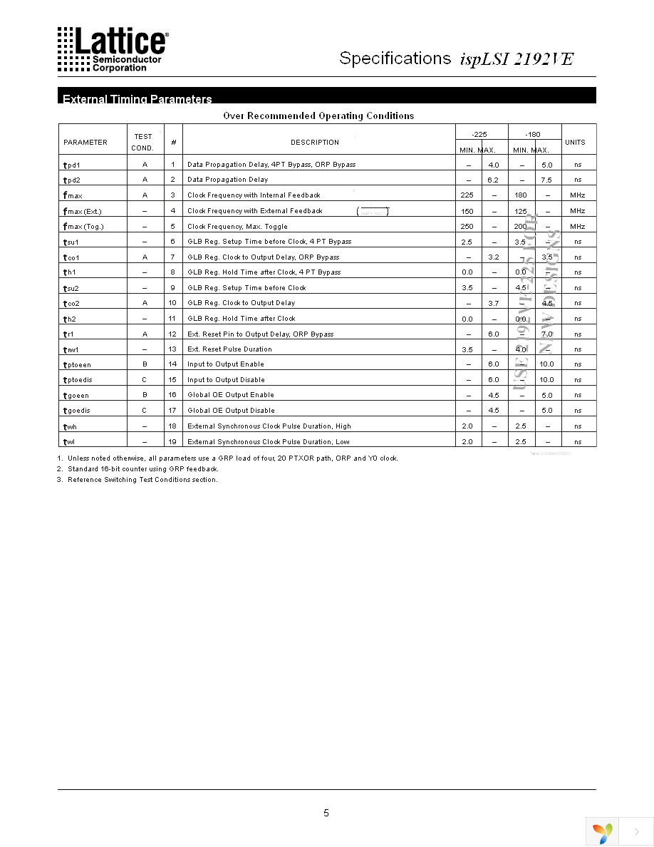 ISPLSI 2192VE-135LTN128 Page 5